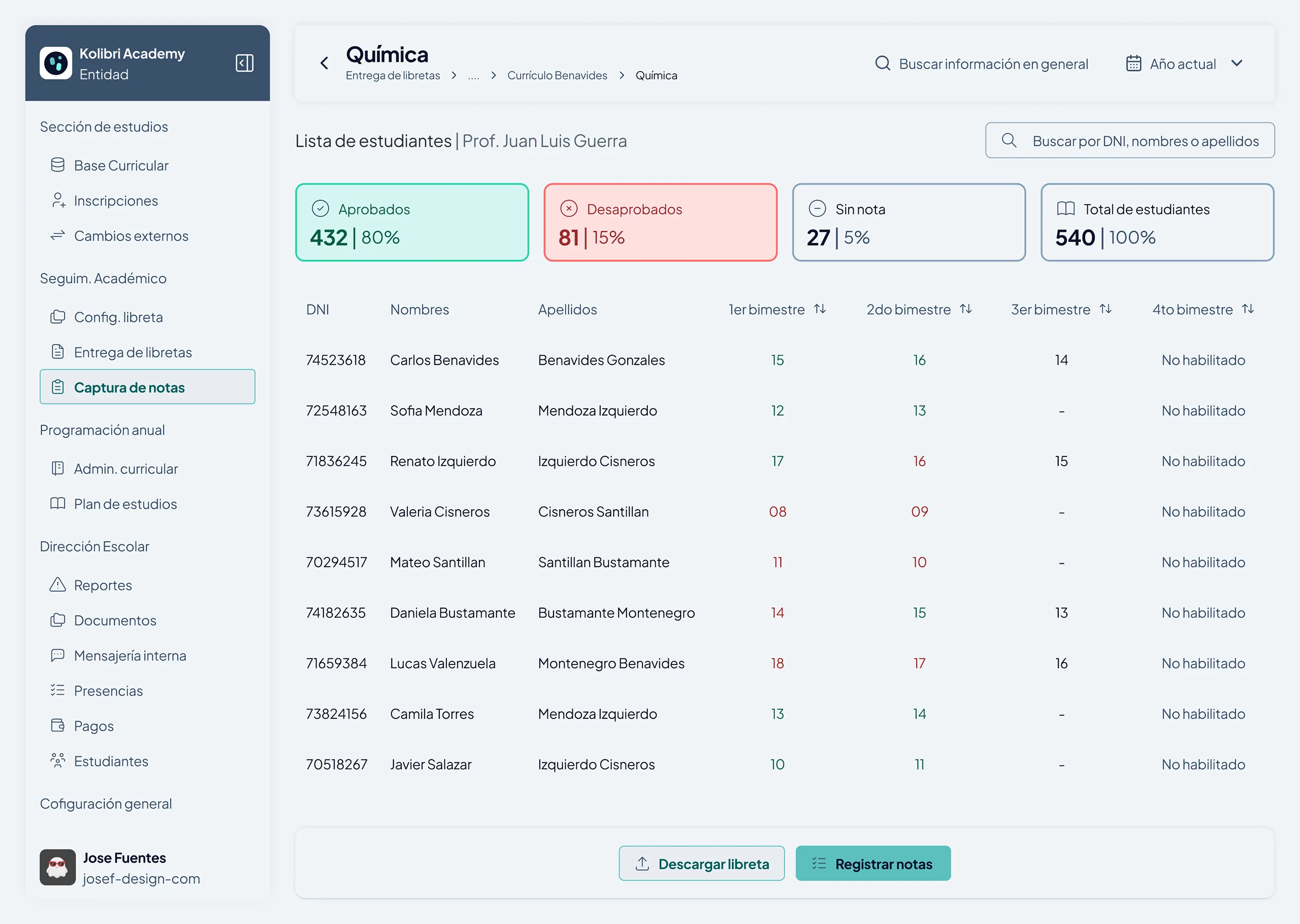 Gestión escolar — Notas por curso